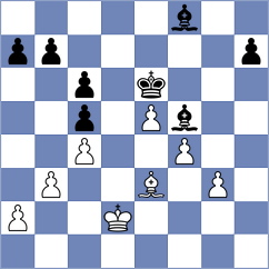 Gazis - Kolani (Chess.com INT, 2021)