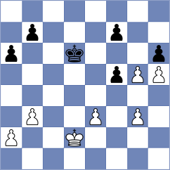Carroll - Kotsur (Chess.com INT, 2021)
