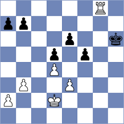 Samant - Oro (chess.com INT, 2024)