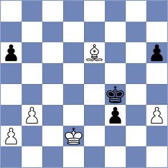 Hakobyan - Nigalidze (chess.com INT, 2024)