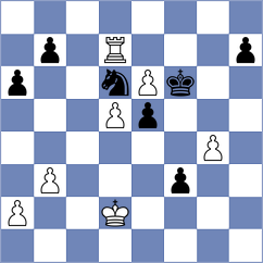 Koridze - Khnykin (Chess.com INT, 2021)
