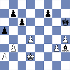 Nguyen - Vokhidov (Chess.com INT, 2020)