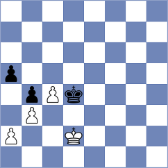 Burcu - Shahade (Chess.com INT, 2021)