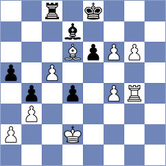 Khusnutdinov - Quparadze (Chess.com INT, 2021)