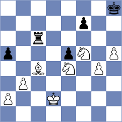 Tharushi - Nosacheva (chess.com INT, 2023)