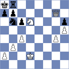 Makhnev - Belenkaya (Chess.com INT, 2020)