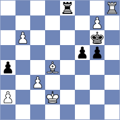 Aldokhin - Lopez Gonzalez (Chess.com INT, 2021)