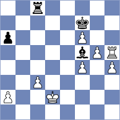 Gavrilin - Psakhis (chess.com INT, 2023)