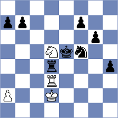 Povshednyi - Cherniaiev (chess.com INT, 2023)