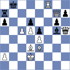 Kovalchuk - Perdomo (Chess.com INT, 2021)