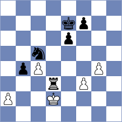 Kandil - Gelman (chess.com INT, 2024)