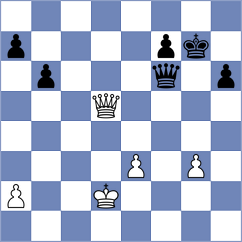 Frisk - Yildiz Kadioglu (Chess.com INT, 2020)