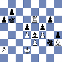Malek - Kavyev (chess.com INT, 2024)
