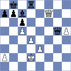 Stepak - Prydun (chess.com INT, 2021)