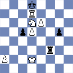 Sai - Assylov (chess.com INT, 2023)