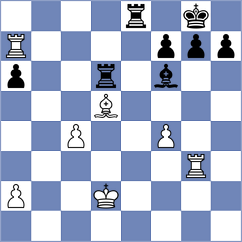 Sahin - Brandao (chess.com INT, 2023)