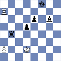 Karpeshov - Gunina (chess.com INT, 2021)