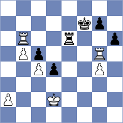 Teimouri Yadkuri - Mekhitarian (chess.com INT, 2024)