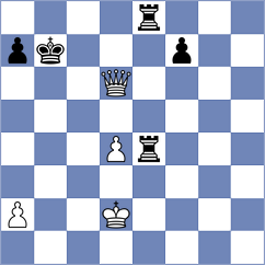 Ostmoe - Lopez Idarraga (Chess.com INT, 2020)