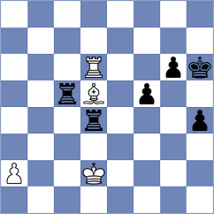 Shkapenko - Vakhidov (chess.com INT, 2024)