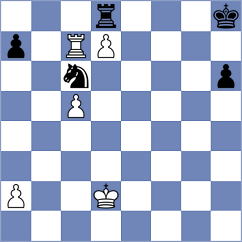 Nilssen - Aspiazu Sibri (Chess.com INT, 2021)