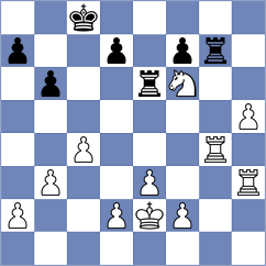 Damjanovic - Bychkov (chess.com INT, 2023)