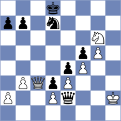 Kalajzic - Bromann (Chess.com INT, 2021)