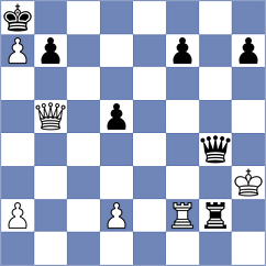 Sabar - Boidiya (chess.com INT, 2022)