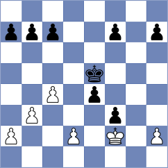 Pastar - Gorin (Chess.com INT, 2021)