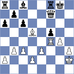 Provaznik - Sviridova (Chess.com INT, 2021)