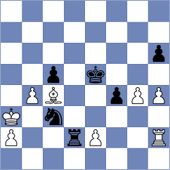 Mao - Grabinsky (chess.com INT, 2024)