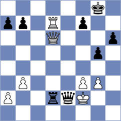 Mostbauer - Cardoso Cardoso (chess.com INT, 2023)