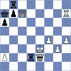 Jakubowska - Maltsevskaya (FIDE Online Arena INT, 2024)