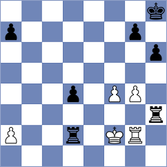 Mortazavi - Tobares (chess.com INT, 2023)