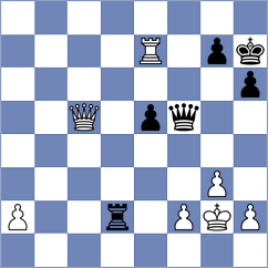 Maly - Bernotas (Chess.com INT, 2020)