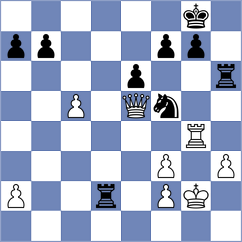 Castillo Pena - Contreras Torres (chess.com INT, 2023)