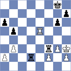 Kozower - Kunka (chess.com INT, 2020)