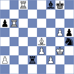 Ter Sahakyan - Michailov (Chess.com INT, 2021)