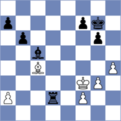 Yanchenko - Kandil (chess.com INT, 2024)