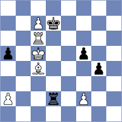 Zhu - Yezhel (chess.com INT, 2024)