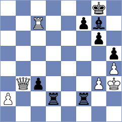 Iskusnyh - Nenezic (chess.com INT, 2023)