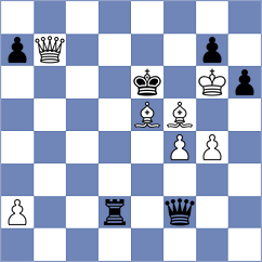 Richter - Matlakov (chess.com INT, 2023)
