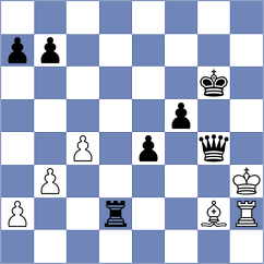 Ram - Jakubowska (FIDE Online Arena INT, 2024)