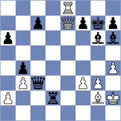 Kiseljova - Nithyalakshmi (chess.com INT, 2023)