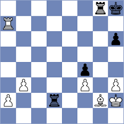 Mohamed - Tymrakiewicz (chess.com INT, 2023)