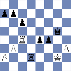 Gvanceladze - Gunina (chess.com INT, 2021)