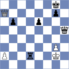 Janaszak - Shcherbin (chess.com INT, 2023)