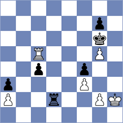 Federzoni - Kirichenko (chess.com INT, 2020)