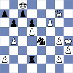 Margvelashvili - Theodorou (Chess.com INT, 2019)