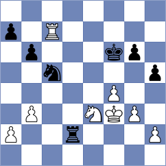 Ferro - Nikulina (chess.com INT, 2024)